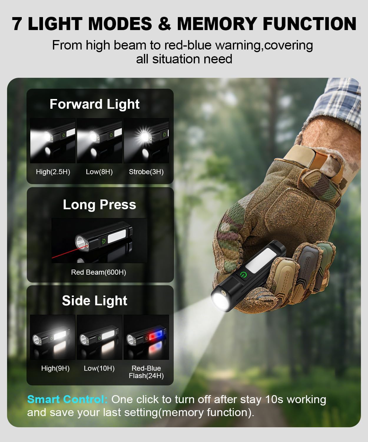 Lampe de poche LED portable, é - Cycling To Work avis et prix