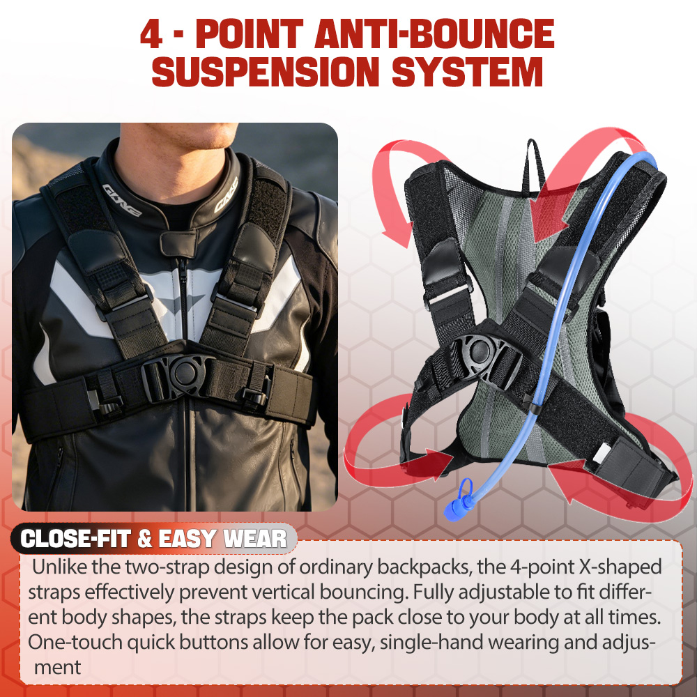 NEWBOLER Sac d'hydratation pou - Cycling Commuter Backpack avis et prix