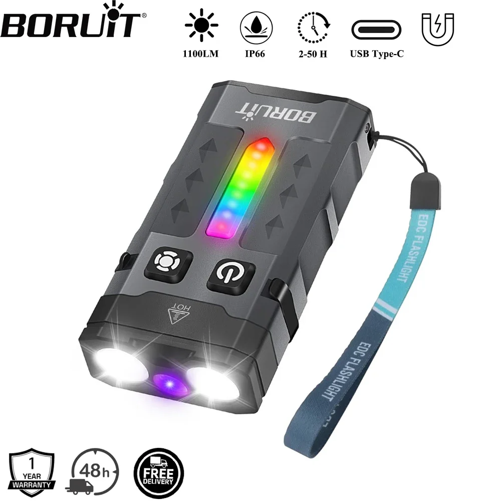 BORUiT EV20 1100LM EDC UV port - Cycling To Work avis et prix