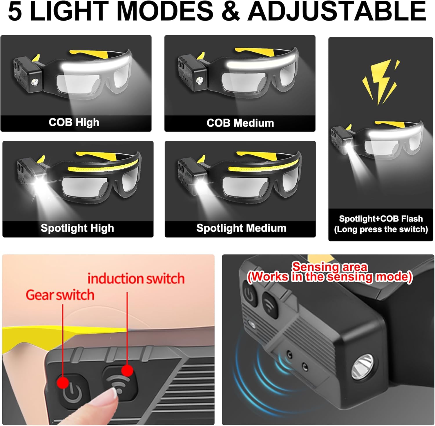 Lampe frontale 2 en 1 avec cap - Cycling To Work avis et prix