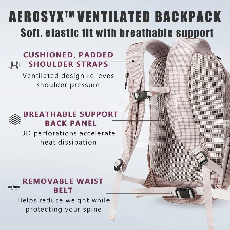 Sac à dos pliable léger Nature - Cycling Commuter Backpack avis et prix
